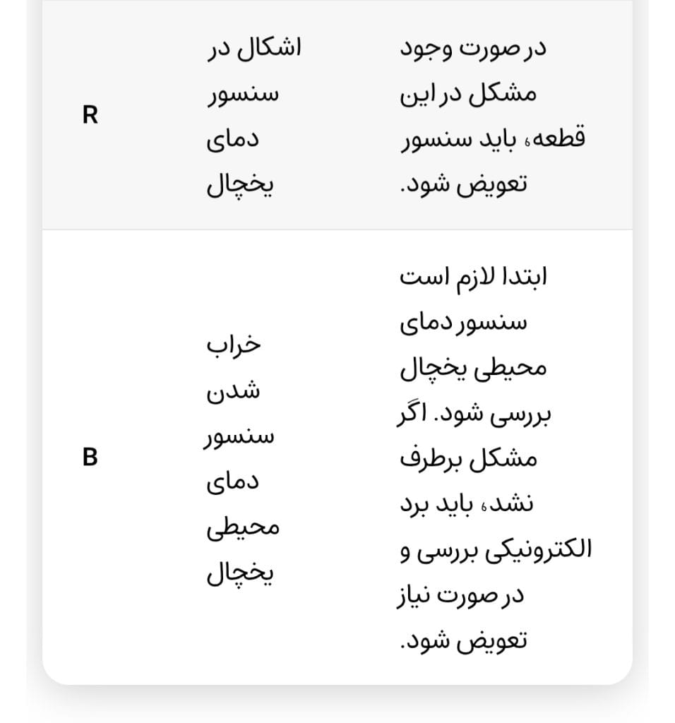 راهنمای ارور یخچال و فریزر امرسان بررسی انواع ارور یخچال فریزر امرسان